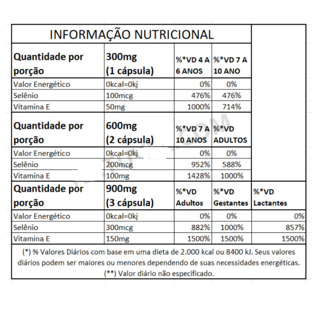 Selênio Quelado 240mg 60 cápsulas Equilibrio Vital